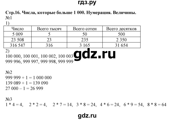 ГДЗ по математике 4 класс Волкова рабочая тетрадь  часть 1. страница - 16, Решебник №1 к тетради 2017