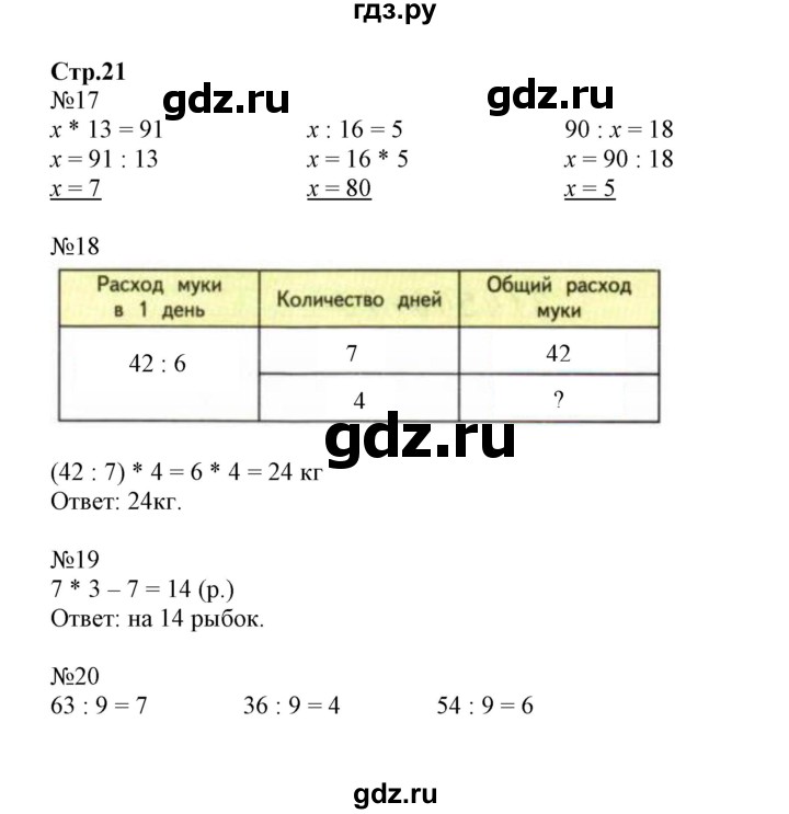 ГДЗ по математике 4 класс Волкова рабочая тетрадь  часть 1. страница - 21, Решебник №1 к тетради 2017
