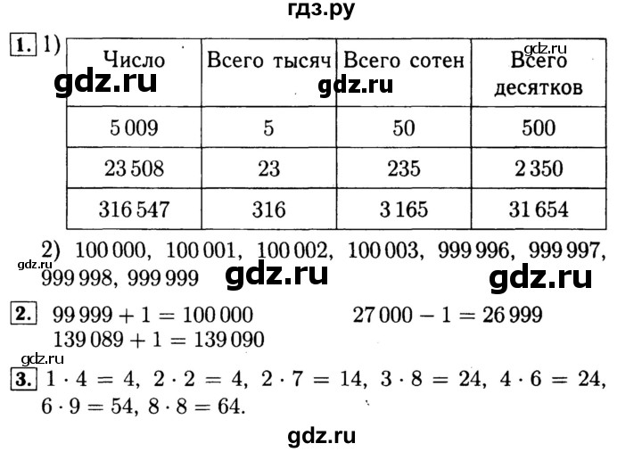 ГДЗ по математике 4 класс Волкова рабочая тетрадь  часть 1. страница - 16, Решебник №3 к тетради 2017