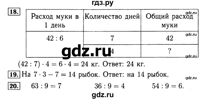 ГДЗ по математике 4 класс Волкова рабочая тетрадь  часть 1. страница - 21, Решебник №3 к тетради 2017