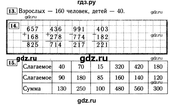 ГДЗ по математике 4 класс Волкова рабочая тетрадь  часть 1. страница - 6, Решебник №3 к тетради 2017