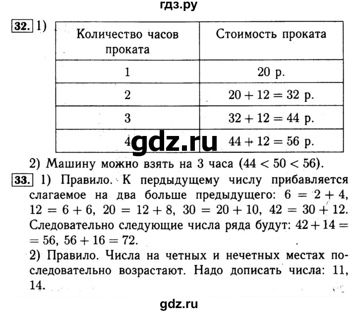 ГДЗ по математике 4 класс Волкова рабочая тетрадь  часть 1. страница - 61, Решебник №3 к тетради 2017