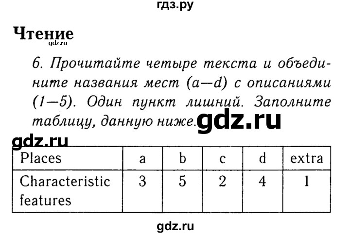 ГДЗ по английскому языку 9 класс Афанасьева рабочая тетрадь Новый курс 5-й год обучения  страница - 156, Решебник №2