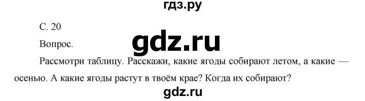 ГДЗ по окружающему миру 1 класс  Виноградова   часть 1. страница - 20, Решебник 2016