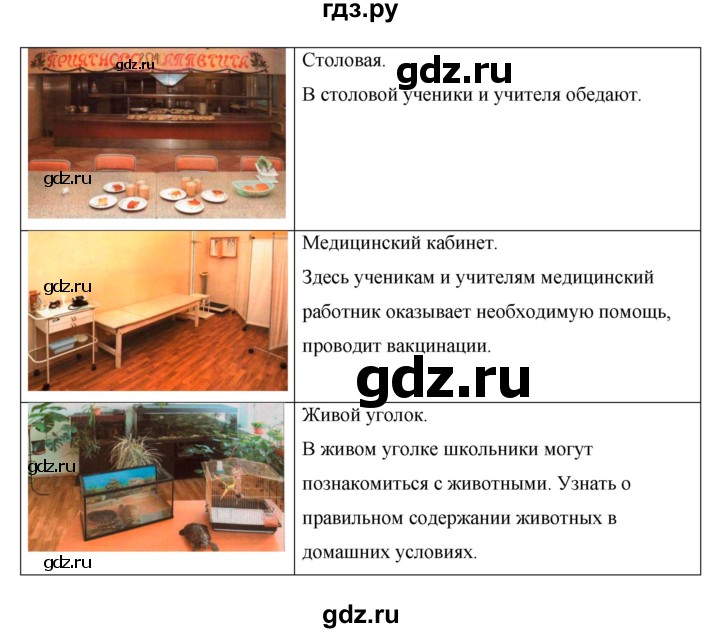 ГДЗ по окружающему миру 1 класс  Виноградова   часть 1. страница - 8, Решебник 2016