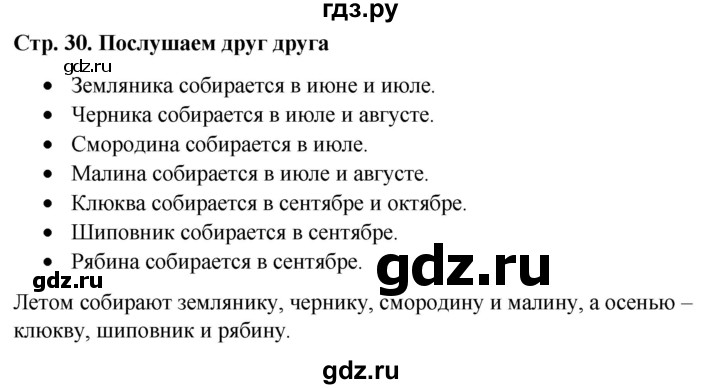 ГДЗ по окружающему миру 1 класс  Виноградова   часть 1. страница - 30, Решебник 2023