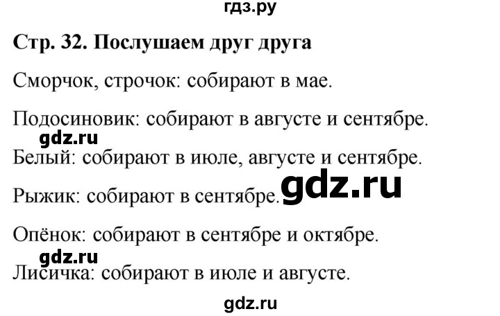 ГДЗ по окружающему миру 1 класс  Виноградова   часть 1. страница - 32, Решебник 2023