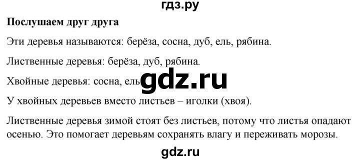 ГДЗ по окружающему миру 1 класс  Виноградова   часть 2. страница - 5, Решебник 2023