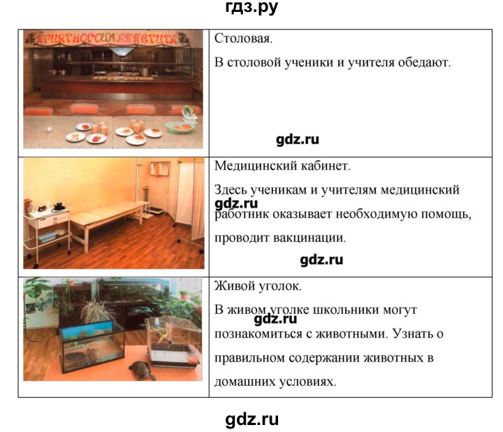 ГДЗ по окружающему миру 1 класс  Виноградова   часть 1. страница - 9, Решебник 2016