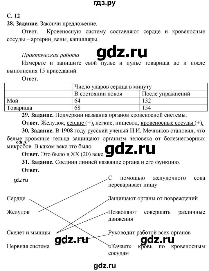 ГДЗ по окружающему миру 4 класс Виноградова рабочая тетрадь  тетрадь №1. страница - 12, Решебник 2016