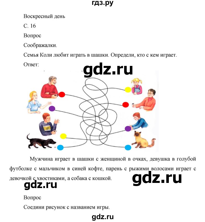 ГДЗ по окружающему миру 1 класс Виноградова рабочая тетрадь  страница - 16, Решебник 2017