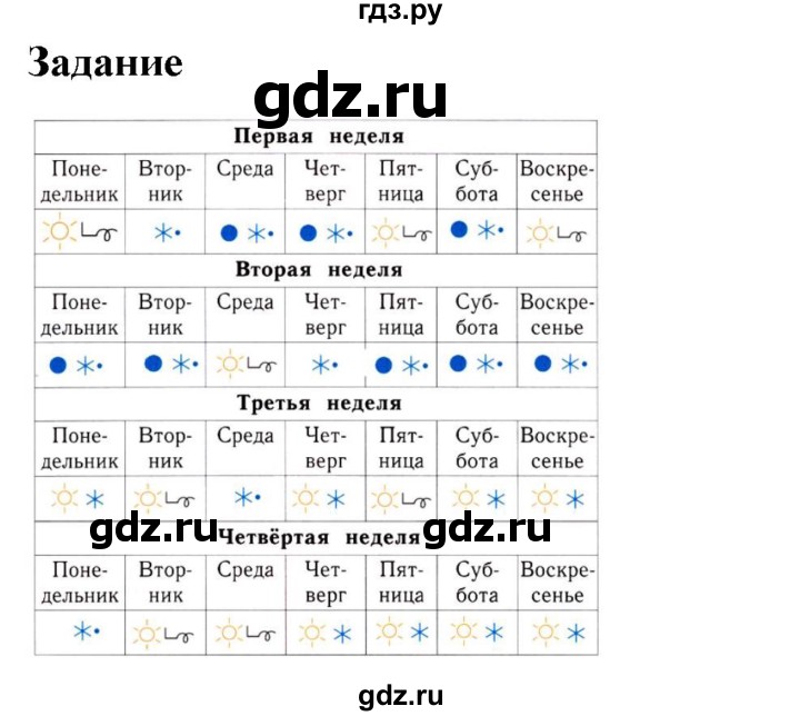 ГДЗ по окружающему миру 1 класс Виноградова рабочая тетрадь  страница - 60, Решебник 2023