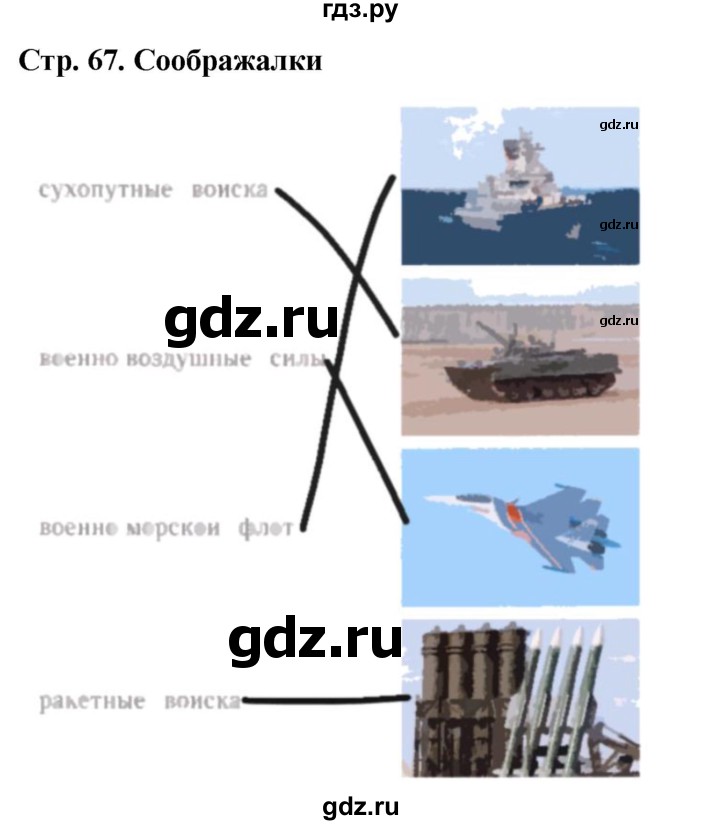 ГДЗ по окружающему миру 1 класс Виноградова рабочая тетрадь  страница - 67, Решебник 2023