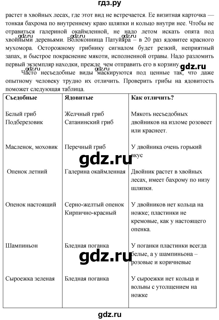 ГДЗ по окружающему миру 4 класс Виноградова   часть 1 (страница) - 93, Решебник 1