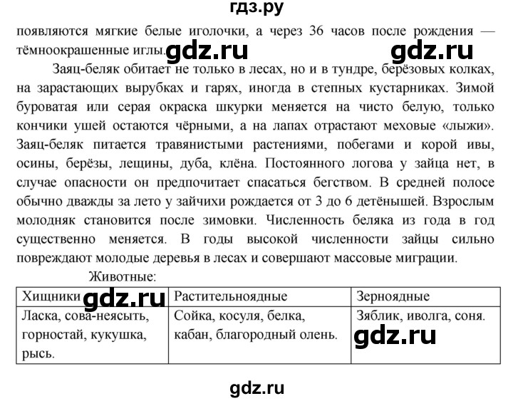 ГДЗ по окружающему миру 4 класс Виноградова   часть 2 (страница) - 29, Решебник 1