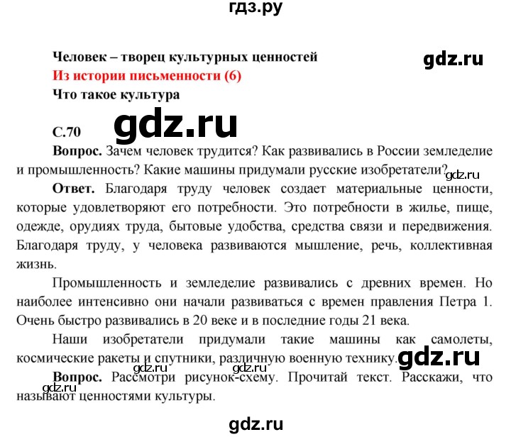 ГДЗ по окружающему миру 4 класс Виноградова   часть 2 (страница) - 70, Решебник 1