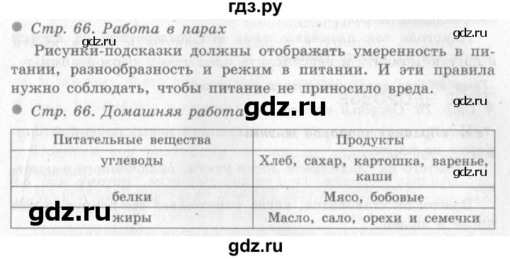 ГДЗ по окружающему миру 4 класс Виноградова   часть 1 (страница) - 66, Решебник 2