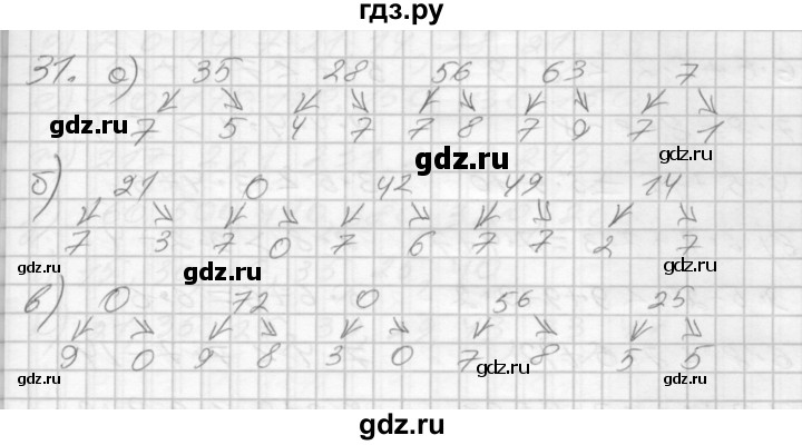 ГДЗ по математике 3 класс Истомина рабочая тетрадь  часть №1 - 31, Решебник №1