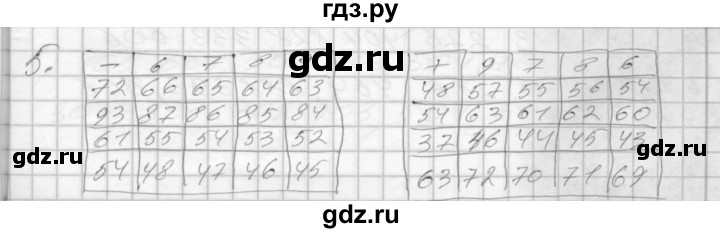 ГДЗ по математике 3 класс Истомина рабочая тетрадь  часть №1 - 5, Решебник №1