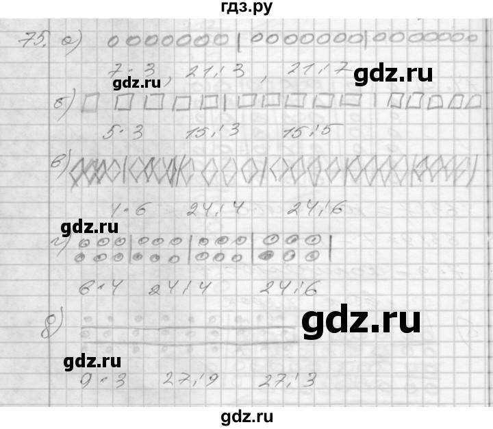 ГДЗ по математике 3 класс Истомина рабочая тетрадь  часть №1 - 75, Решебник №1