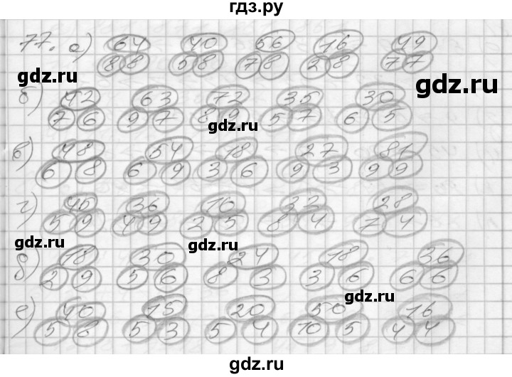 ГДЗ по математике 3 класс Истомина рабочая тетрадь  часть №1 - 77, Решебник №1