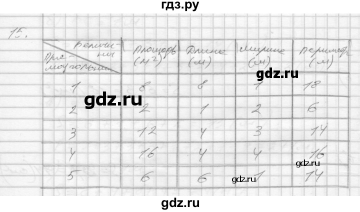 ГДЗ по математике 3 класс Истомина рабочая тетрадь  часть №2 - 15, Решебник №1