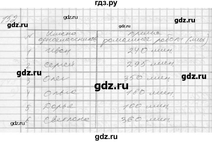 ГДЗ по математике 3 класс Истомина рабочая тетрадь  часть №2 - 152, Решебник №1