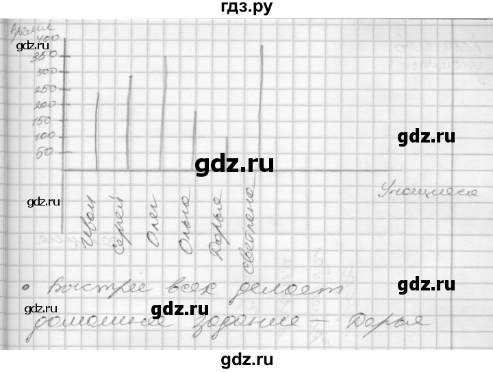 ГДЗ по математике 3 класс Истомина рабочая тетрадь  часть №2 - 152, Решебник №1