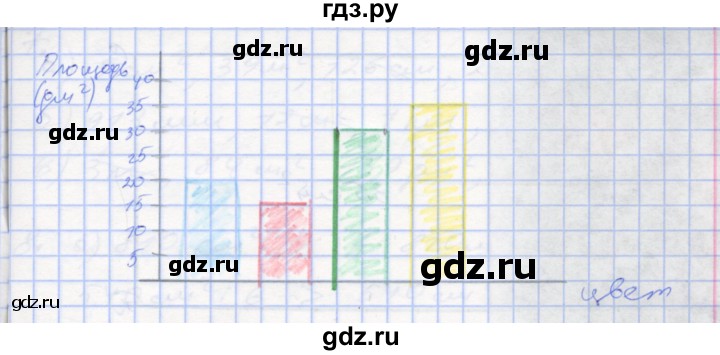 ГДЗ по математике 3 класс Истомина рабочая тетрадь  часть №2 - 5, Решебник №1