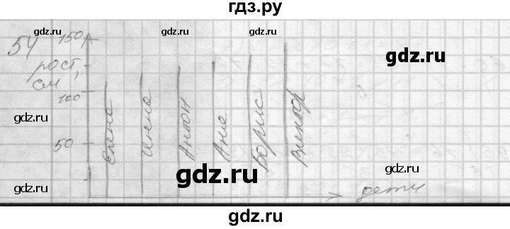 ГДЗ по математике 3 класс Истомина рабочая тетрадь  часть №2 - 54, Решебник №1