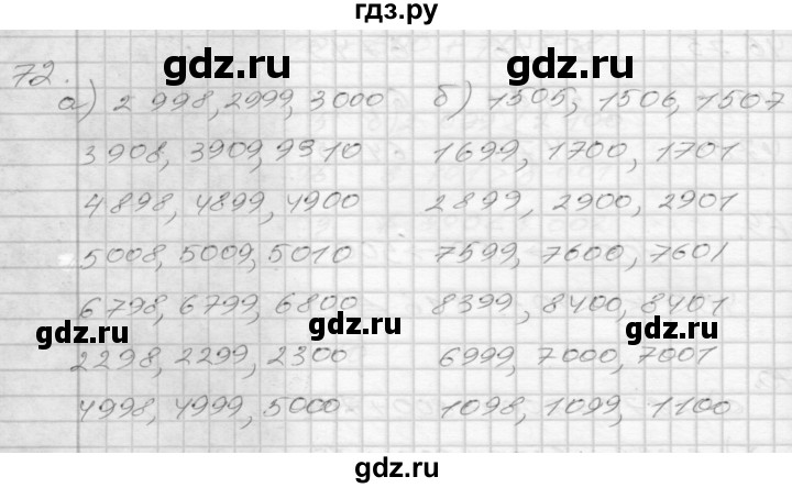 ГДЗ по математике 3 класс Истомина рабочая тетрадь  часть №2 - 72, Решебник №1