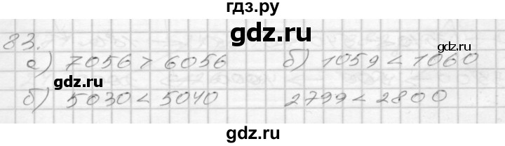 ГДЗ по математике 3 класс Истомина рабочая тетрадь  часть №2 - 83, Решебник №1