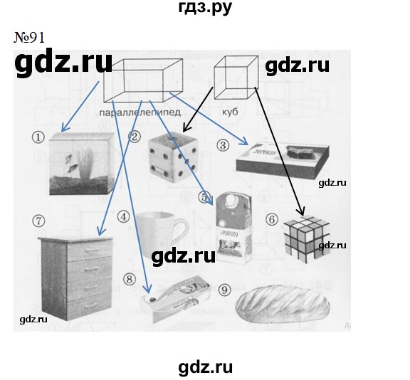 ГДЗ по математике 3 класс Истомина рабочая тетрадь  часть №2 - 91, Решебник №1