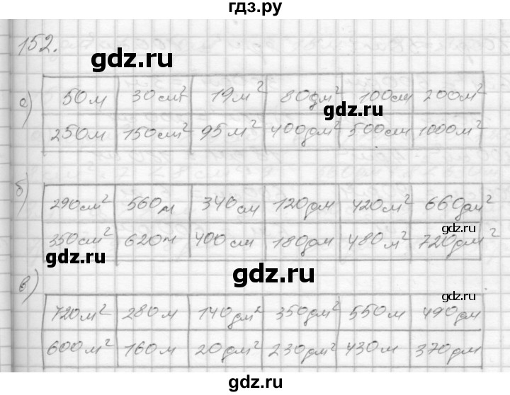 ГДЗ по математике 3 класс Истомина рабочая тетрадь  часть 1 - 152, Решебник 2022