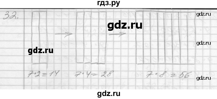 ГДЗ по математике 3 класс Истомина рабочая тетрадь  часть 1 - 32, Решебник 2022