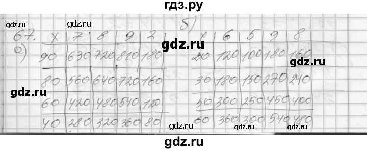 ГДЗ по математике 3 класс Истомина рабочая тетрадь  часть 1 - 67, Решебник 2022