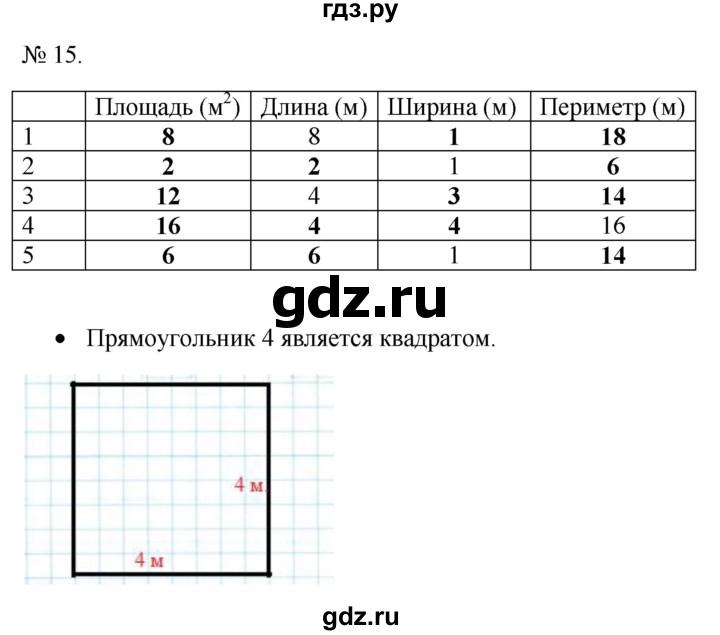 ГДЗ по математике 3 класс Истомина рабочая тетрадь  часть 2 - 15, Решебник 2022