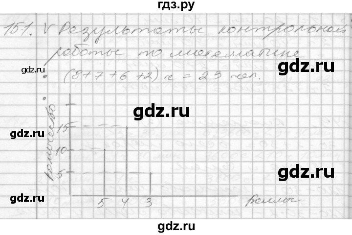 ГДЗ по математике 3 класс Истомина рабочая тетрадь  часть 2 - 151, Решебник 2022