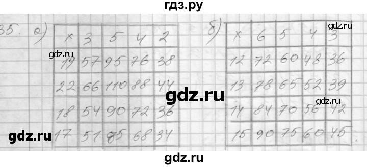 ГДЗ по математике 3 класс Истомина рабочая тетрадь  часть 2 - 35, Решебник 2022