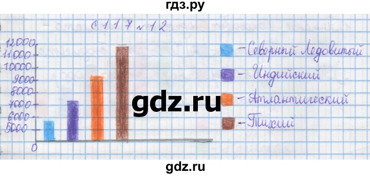 ГДЗ по математике 4 класс Муравин   § / § 33 - 12, Решебник №1