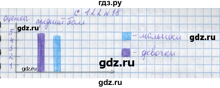 ГДЗ по математике 4 класс Муравин   § / § 33 - 18, Решебник №1