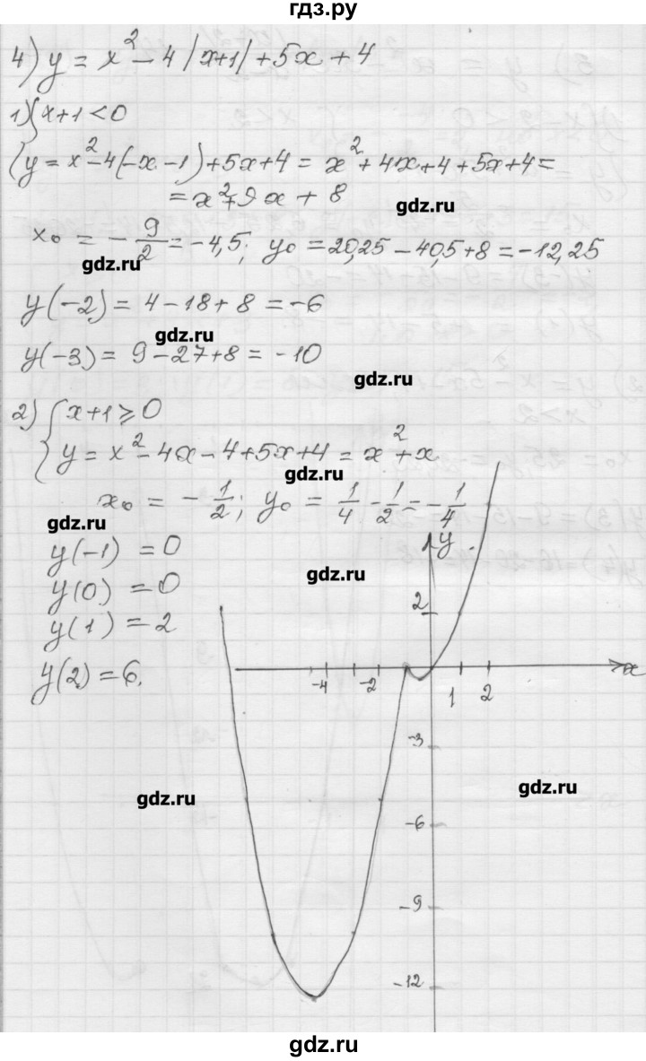 ГДЗ по алгебре 9 класс Мерзляк дидактические материалы  вариант 1 - 111, Решебник
