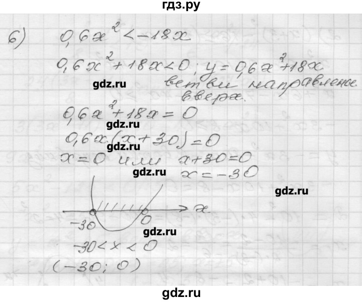 ГДЗ по алгебре 9 класс Мерзляк дидактические материалы  вариант 1 - 114, Решебник