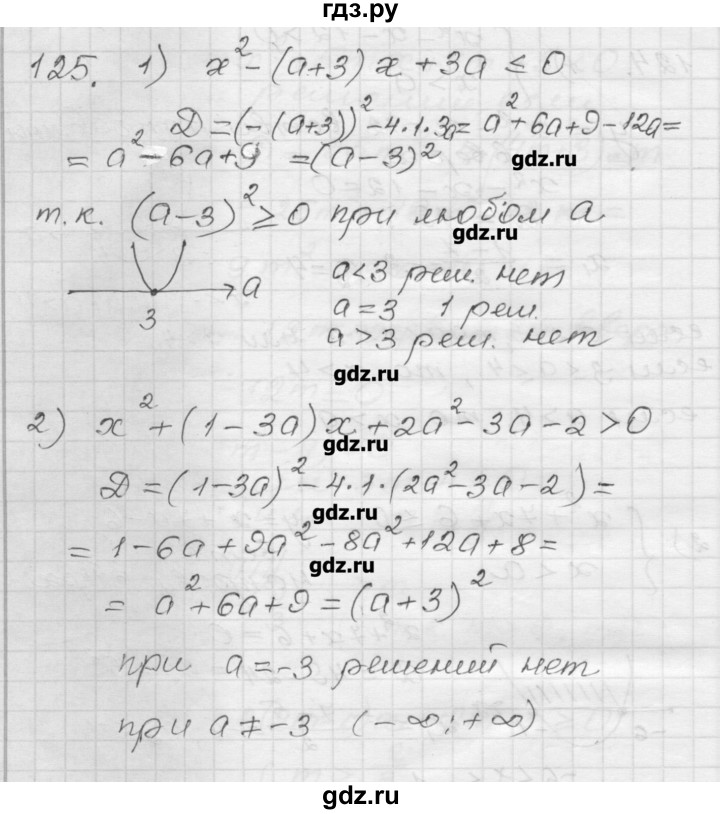 ГДЗ по алгебре 9 класс Мерзляк дидактические материалы  вариант 1 - 125, Решебник