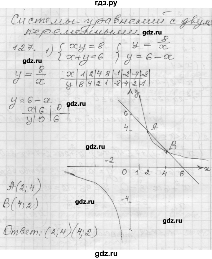 ГДЗ по алгебре 9 класс Мерзляк дидактические материалы  вариант 1 - 127, Решебник