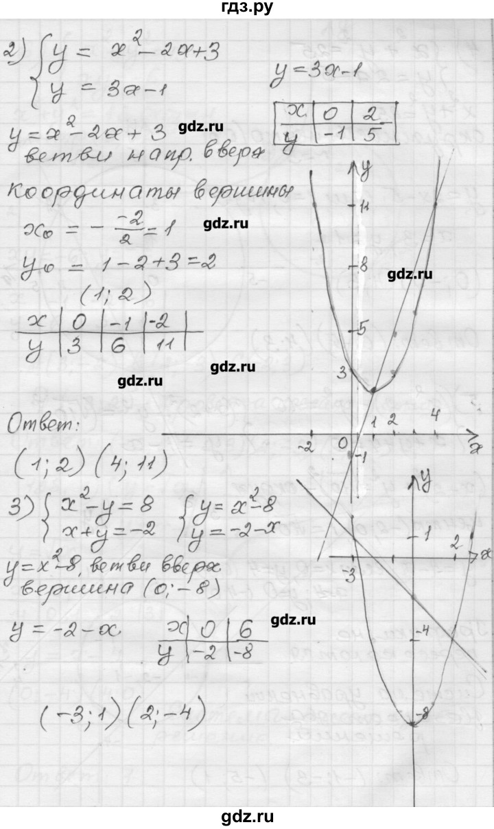 ГДЗ по алгебре 9 класс Мерзляк дидактические материалы  вариант 1 - 127, Решебник