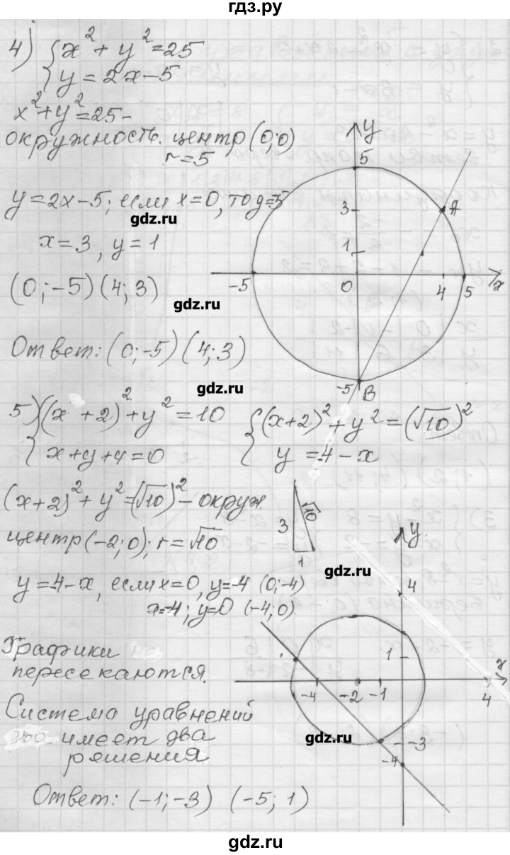 ГДЗ по алгебре 9 класс Мерзляк дидактические материалы  вариант 1 - 127, Решебник
