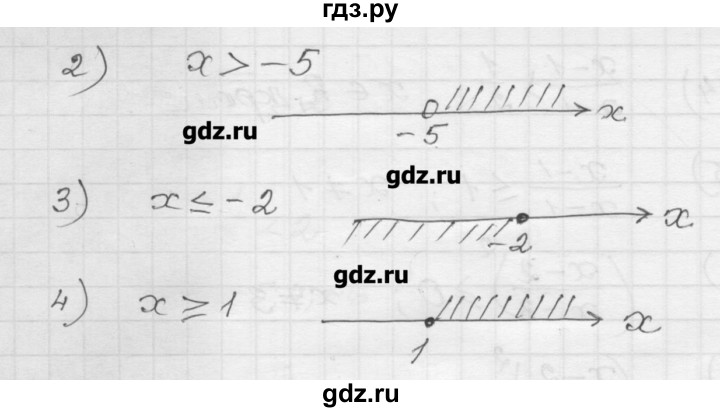 ГДЗ по алгебре 9 класс Мерзляк дидактические материалы  вариант 1 - 22, Решебник