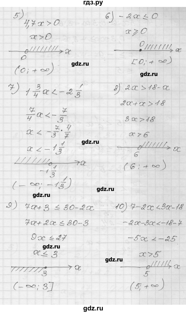 ГДЗ по алгебре 9 класс Мерзляк дидактические материалы  вариант 1 - 24, Решебник