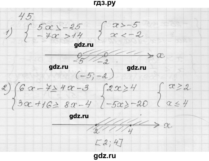 ГДЗ по алгебре 9 класс Мерзляк дидактические материалы  вариант 1 - 45, Решебник